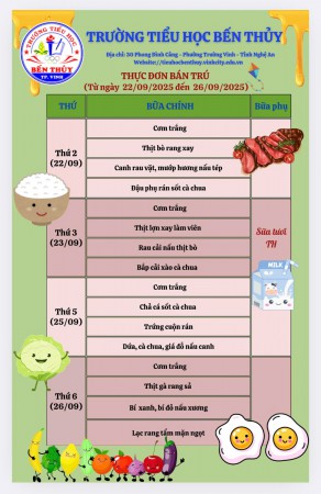 Thực đơn tuần 3