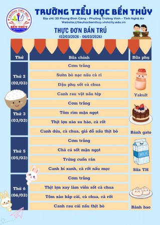 THỰC ĐƠN TUẦN TUẦN 25