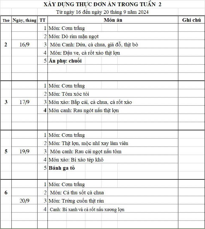 thuc don tuan 2